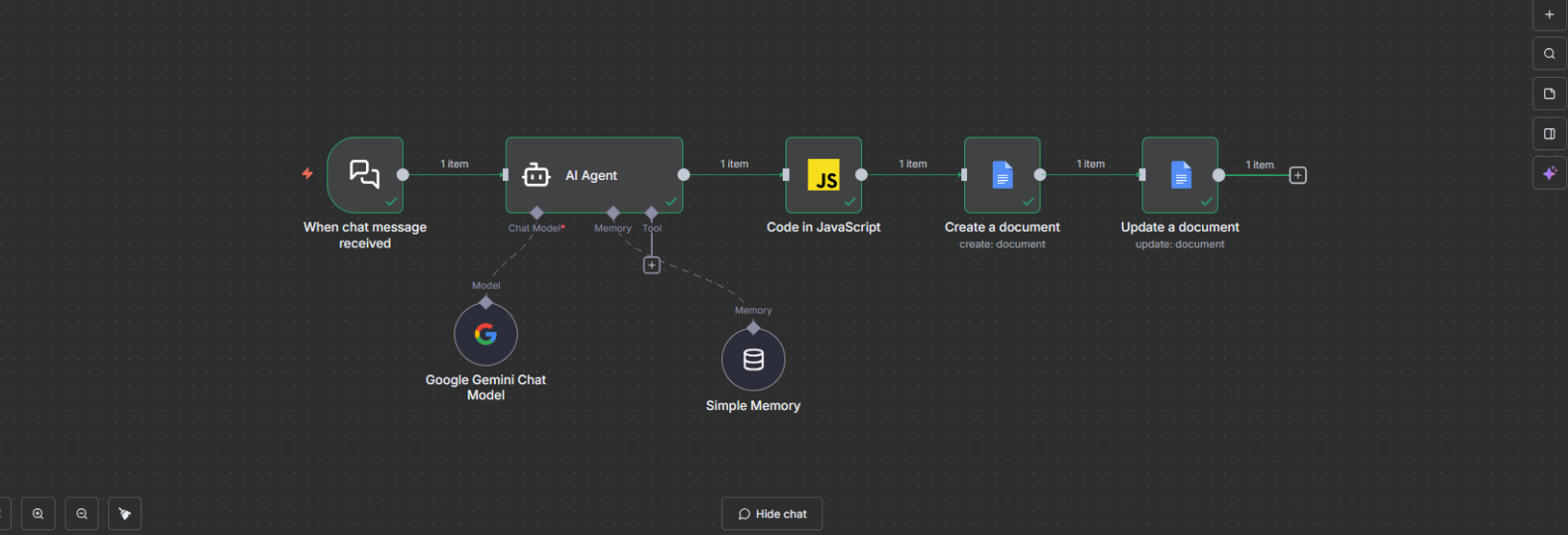How We Built a Fully Automated Blog Generation System for Fur-st Class Grooming Using n8n + Google Gemini