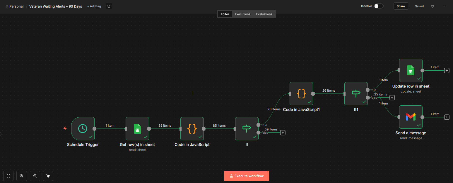 Automating 90-Day & 180-Day Status Alerts for K9s for Camo